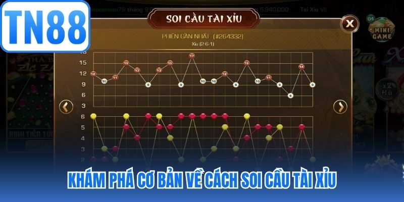 Khám phá cơ bản về cách soi cầu tài xỉu
