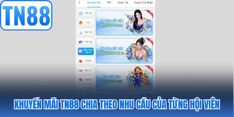 Khuyến mãi TN88 chia theo nhu cầu của từng hội viên