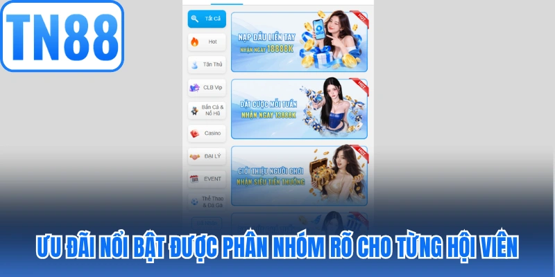 Ưu đãi nổi bật được phân nhóm rõ cho từng hội viên